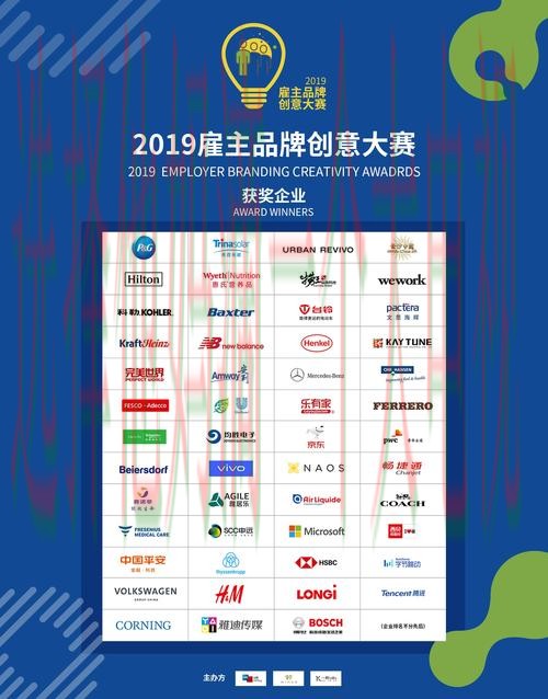 博雅娱乐科技控股发展前景解析